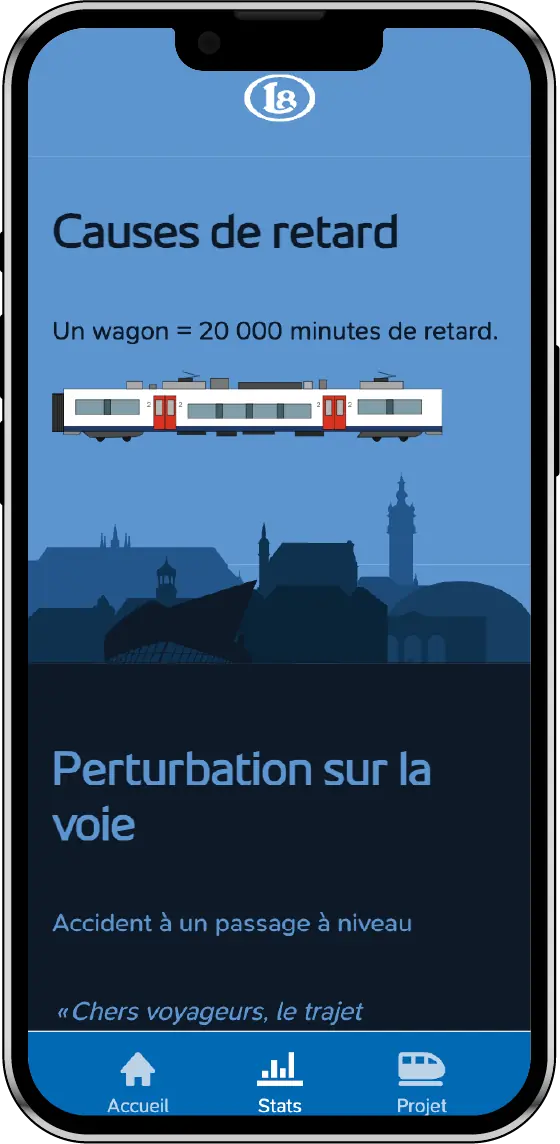 page stat du projet Dataplay