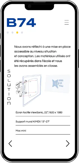 page solution du projet RUX